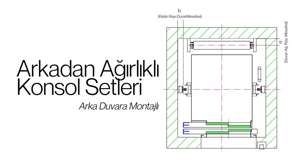 asansor-konsol-setleri-2