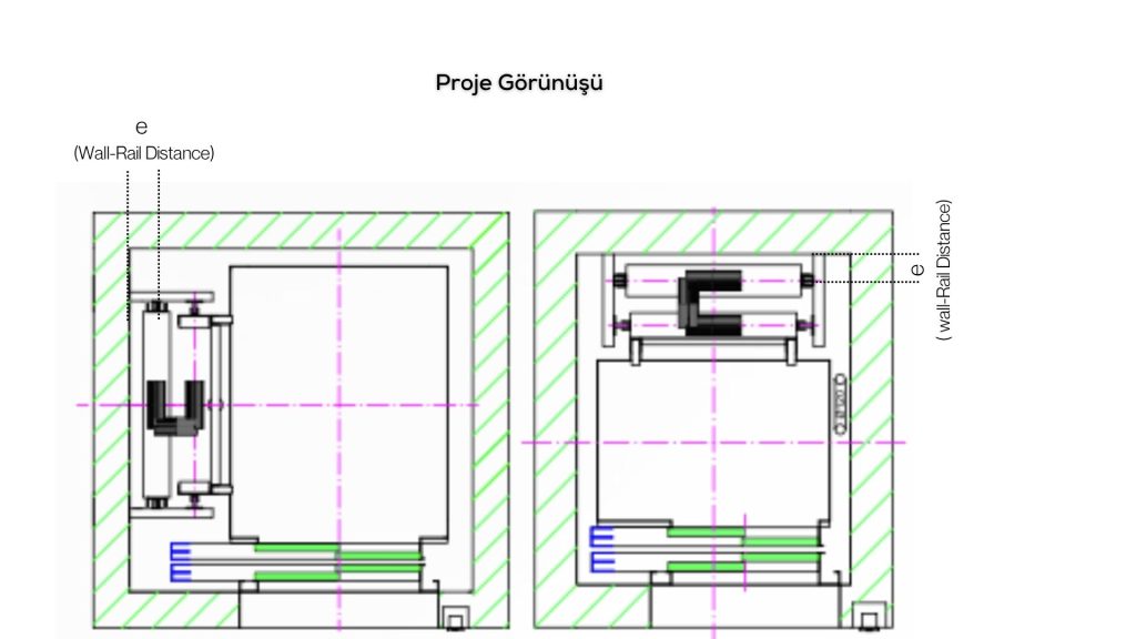 Bracket Sets For L-Frame Elevators